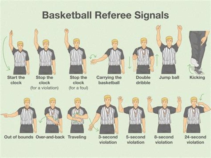 Can a ref score a goal?