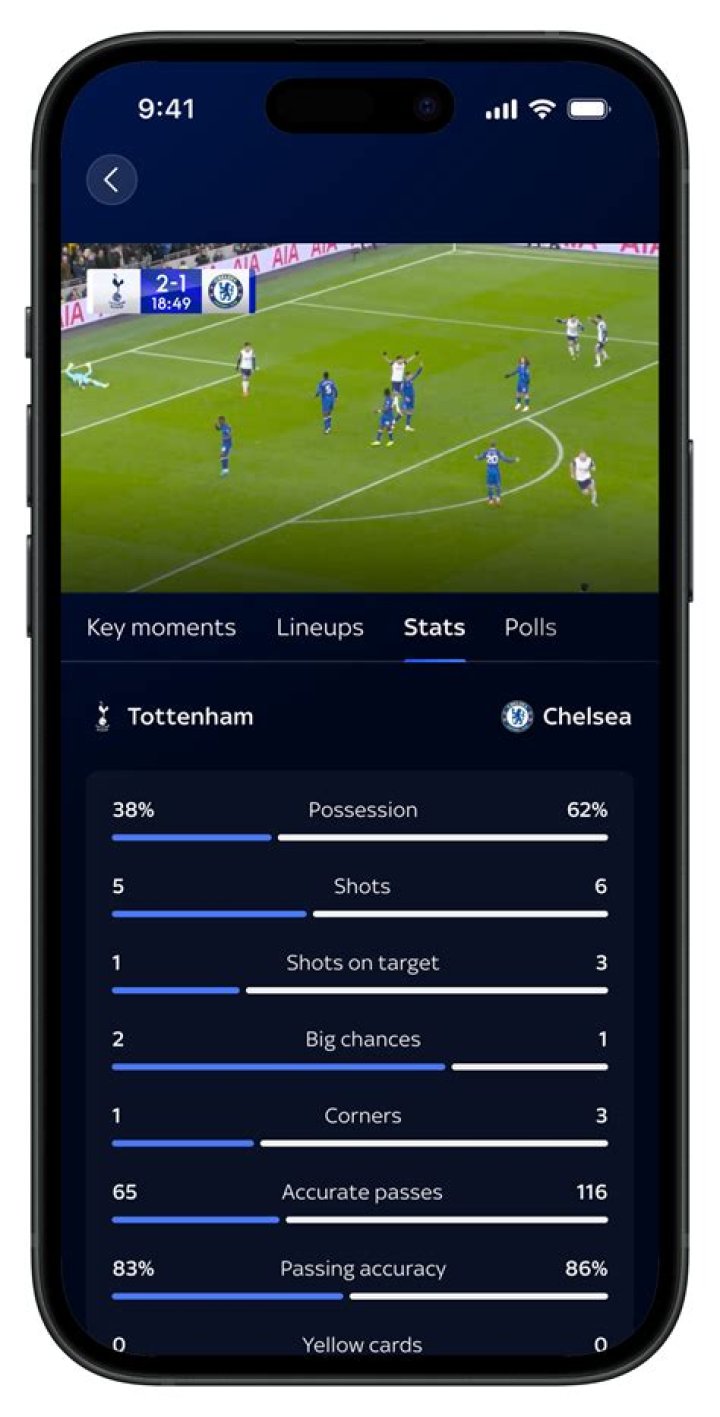 Can I watch Premier League on BT Sport?