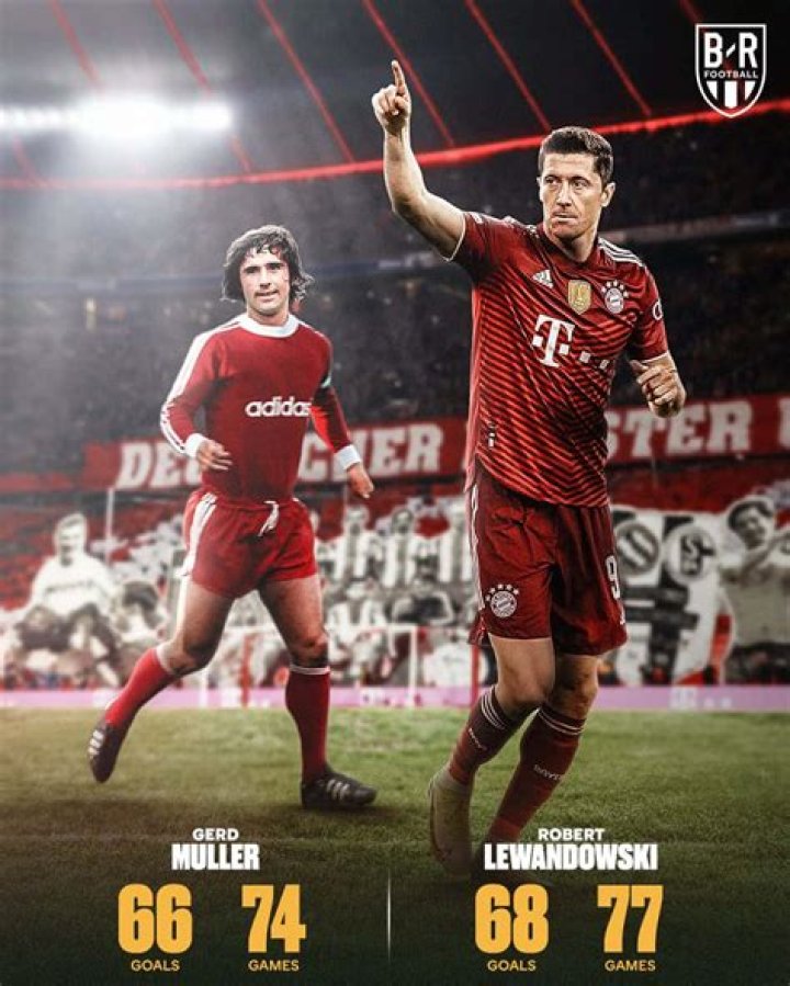 Can Lewandowski break Gerd Müller's record?