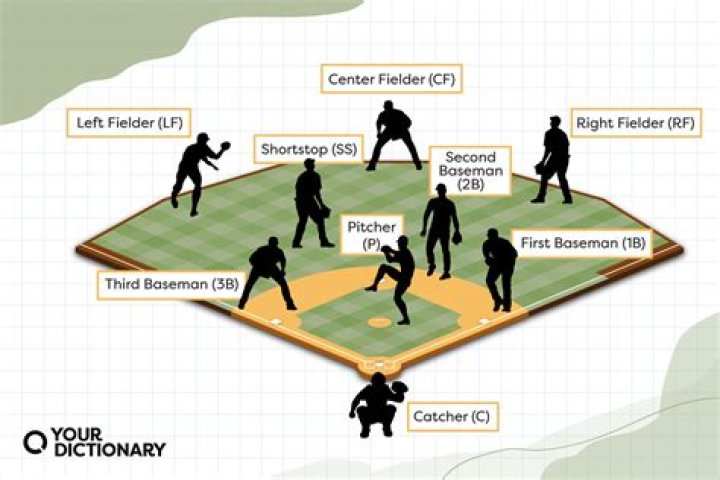Can you catch a baseball off the wall for an out?