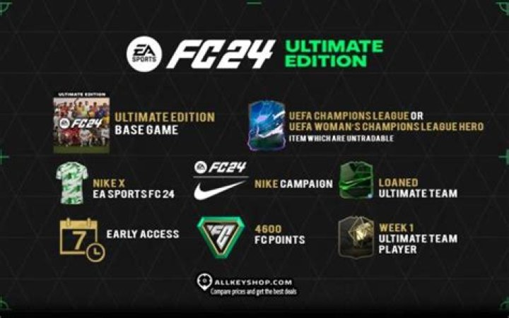 Can you upgrade FIFA 22 Standard Edition to Ultimate Edition?