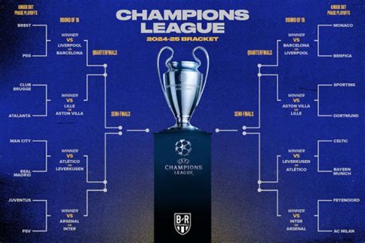 Do Arsenal qualify for Champions League?