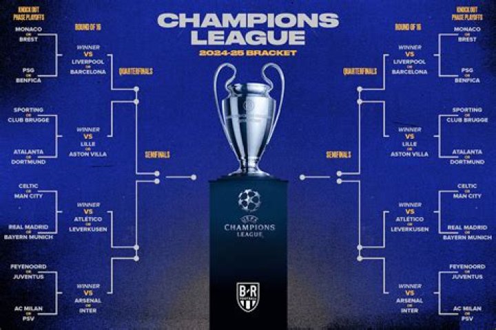 Does the Europa winner qualify for Champions League?