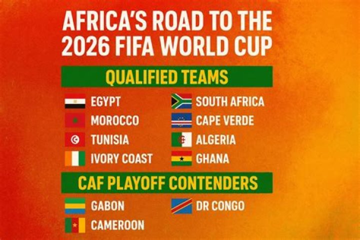 How many African countries qualify for the World Cup 2022?