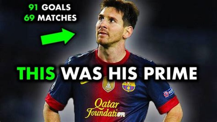 How many goals did Messi had at 21?