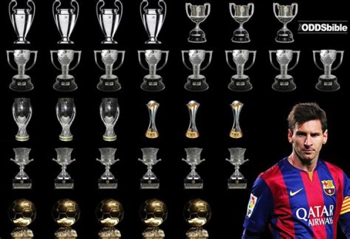 How many trophies has Messi won?