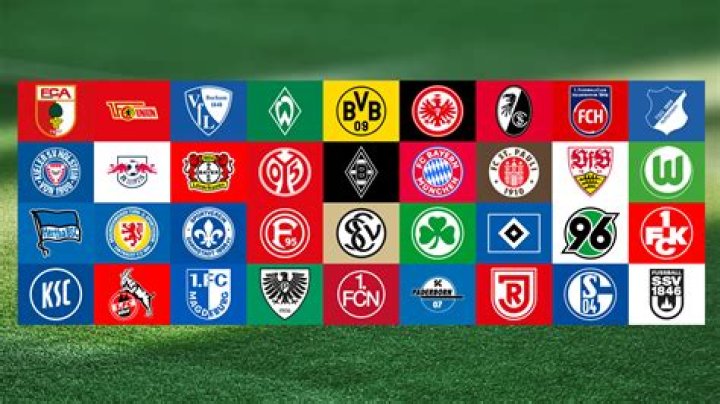 Is Bundesliga a good league?
