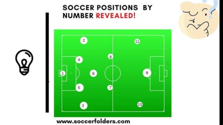 Is number 11 a good soccer number?
