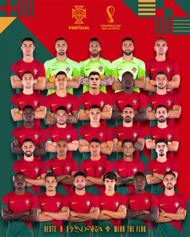 Is Portugal qualifying for World Cup?