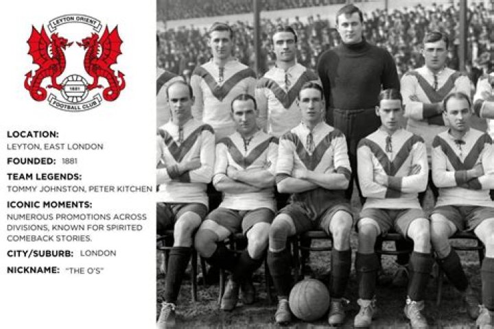 What's the oldest English football club?