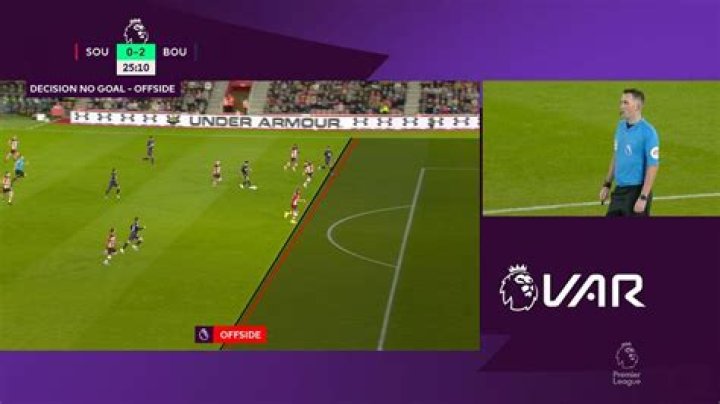 What does VAR stand for in football?