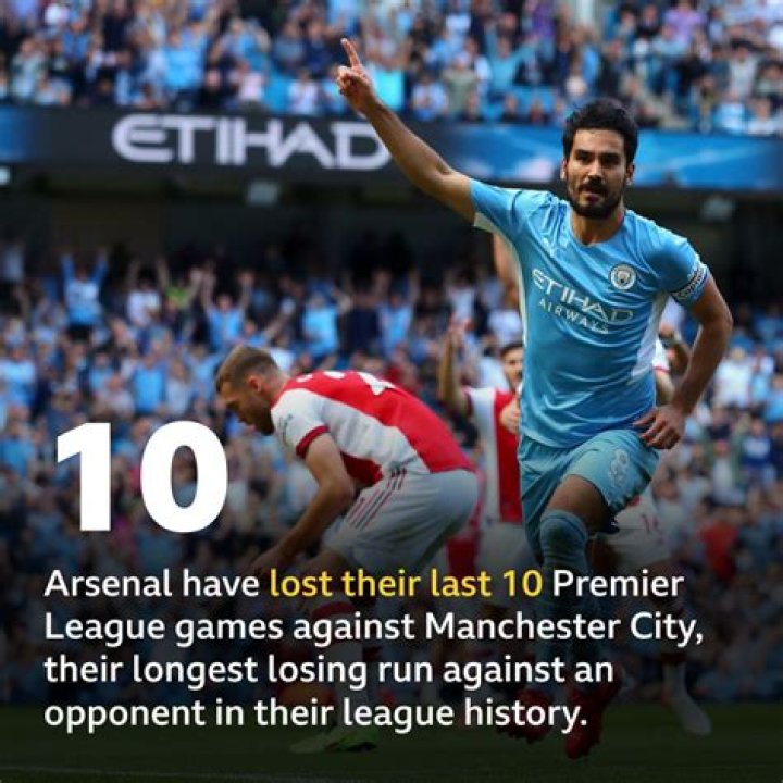 What have Arsenal won in the last 10 years?