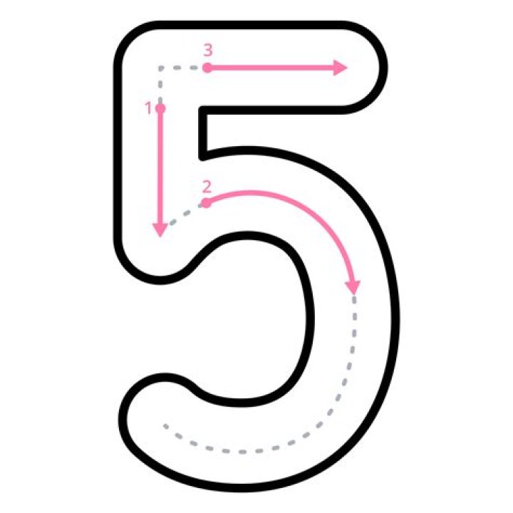 What is a number 5 in football?