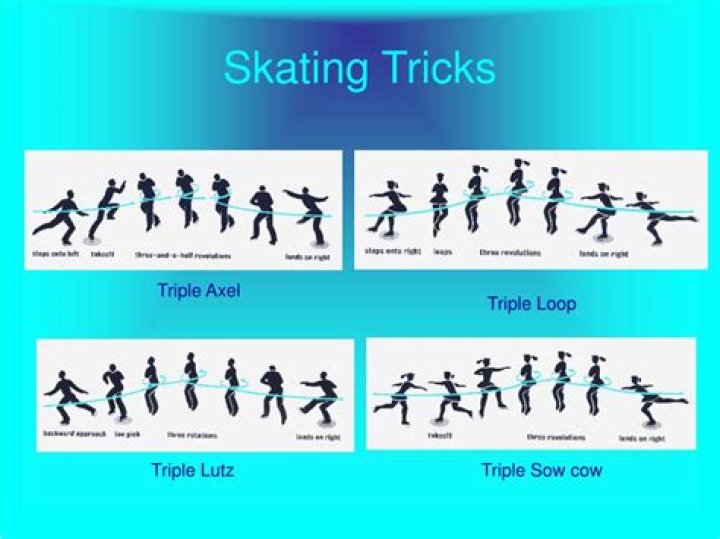 What is a sow cow in skating?