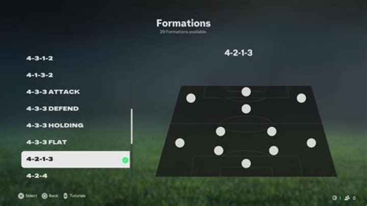 What is the best 4-3-3 formation FIFA 22?