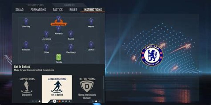 What is the best formation in Fifa 21 of Chelsea?