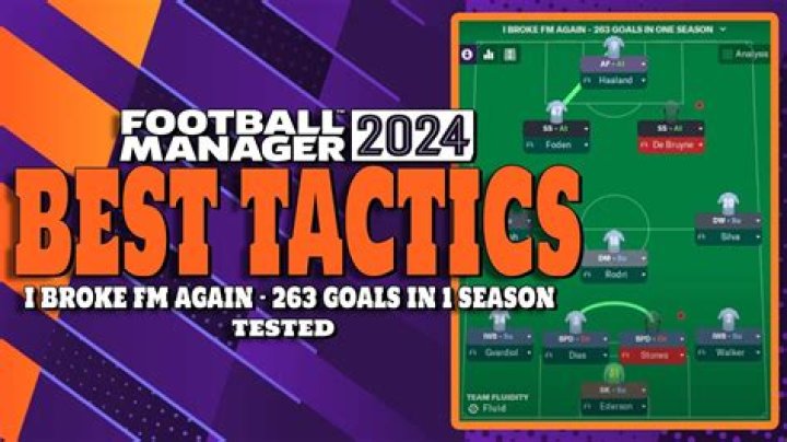 What is the best tactic in soccer?