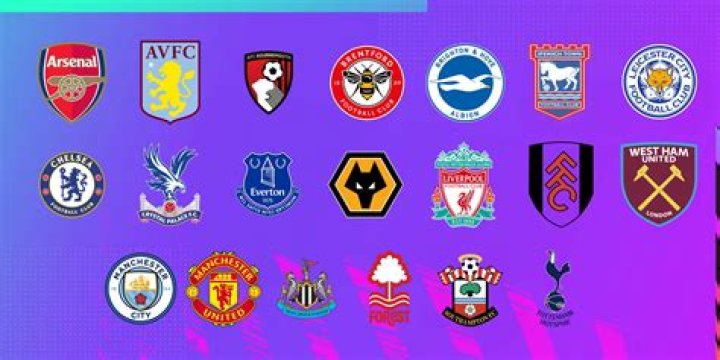 Which football club has been relegated the most?