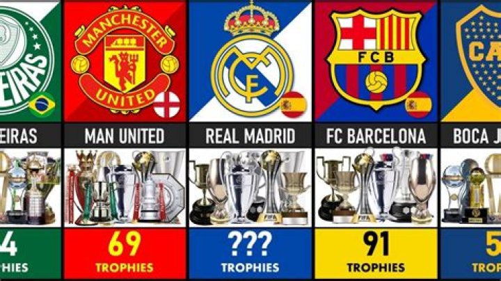 Which football club has the best history?