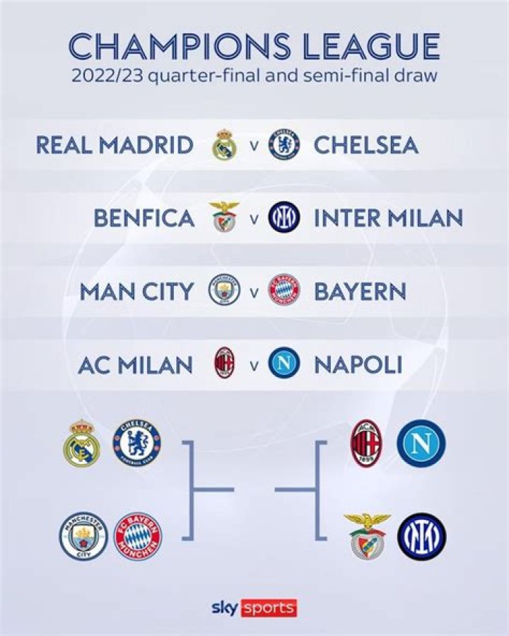 Which year did Man City play Champions League semi final?