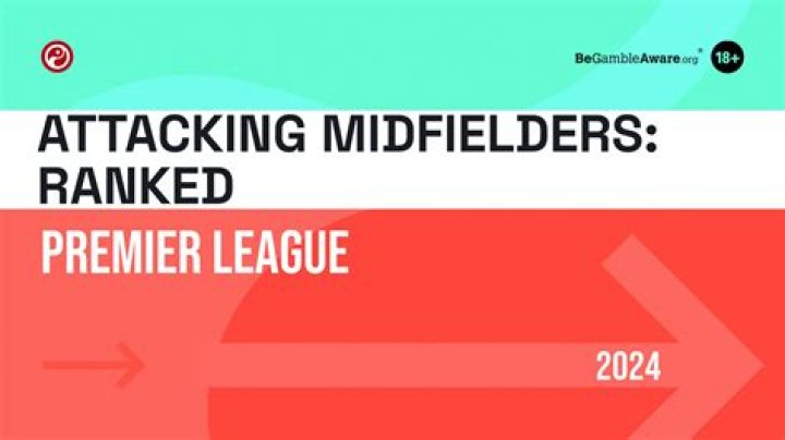 Who are the best attacking midfielders?