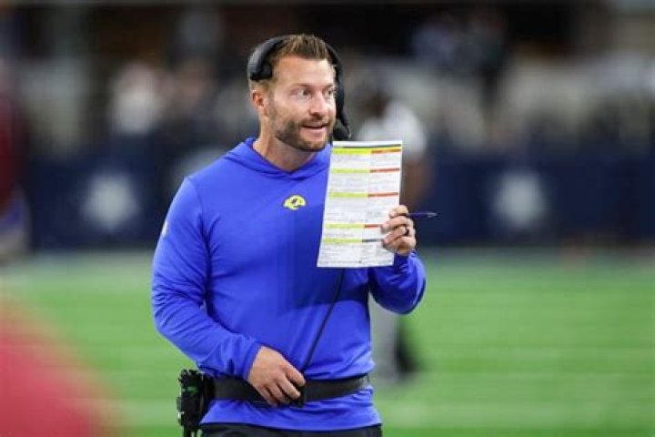 Who is Best coach Now?