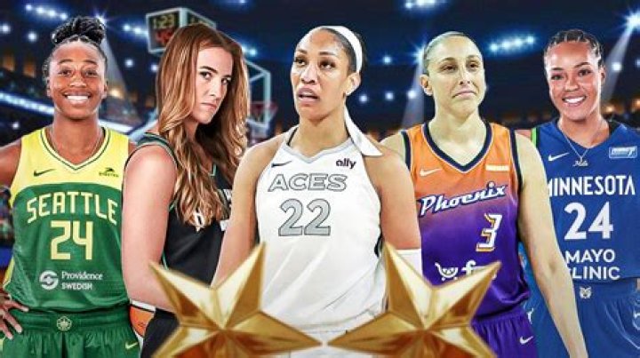 Who is the best dribbler in 2022?