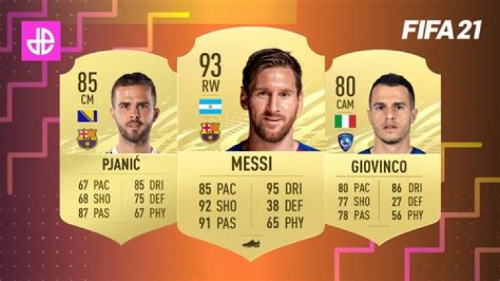 Who is the best free kick taker in FIFA 21?
