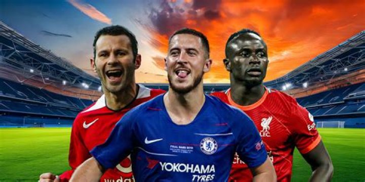 Who is the best winger in Premier League?