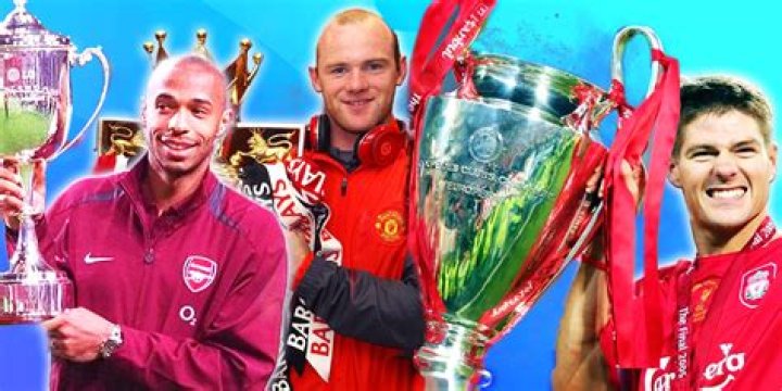 Who is the most successful team in England?