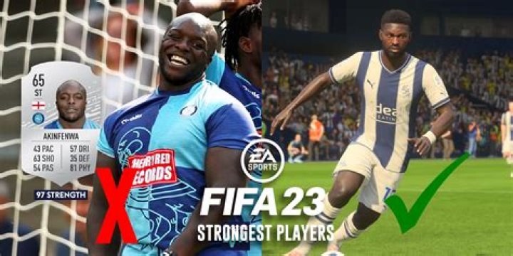 Who is the strongest FIFA player?