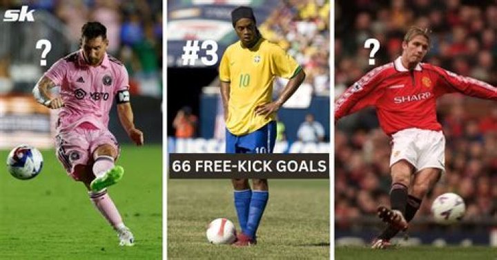 Who scored the most free kicks?