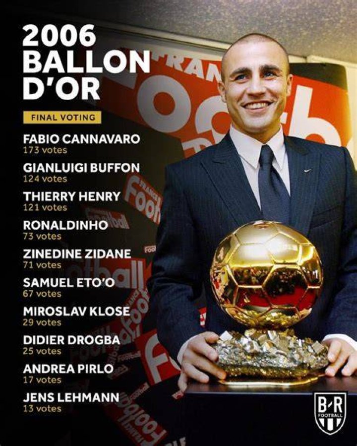 Who won the Ballon d'Or 2001?