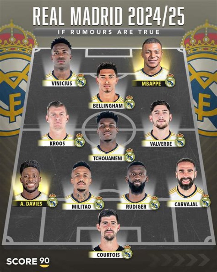 Who wore 23 Real Madrid?