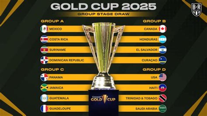 Why is Gold Cup always in us?